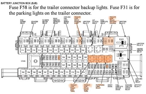 2006 ford f150 trailer light fuse location - The relay box is located in the engine compartment on the left fender. relay box layout (2004). relay box layout (2006-2008). With Daytime Running Lamp (DRL) and 4×4 options. Without Daytime Running Lamp (DRL) and 4×4 options. Locate fuse and relay. Fuse box diagram. Identifying and legend fuse box Ford F150 2004-2008.